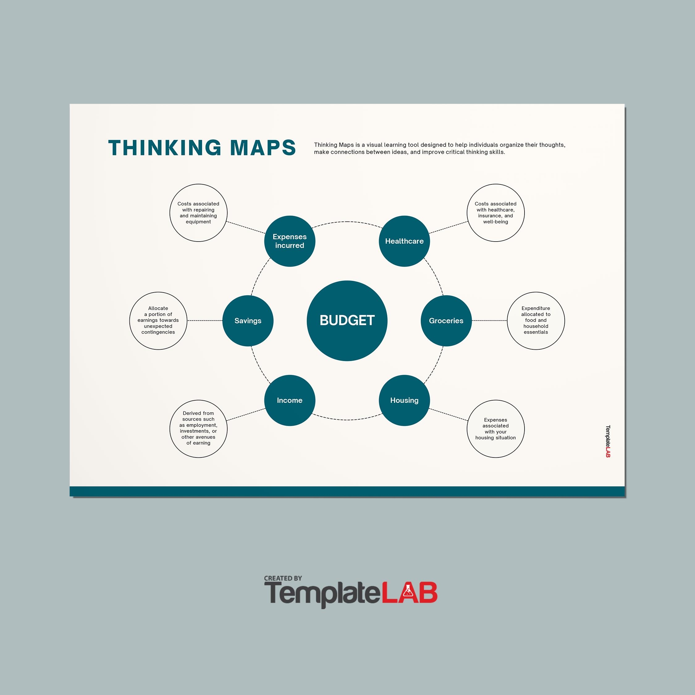 39 Printable Bubble Map Templates Word PDF PowerPoint 