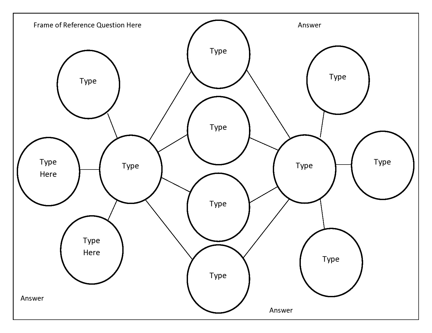 39 Printable Bubble Map Templates Word PDF PowerPoint 