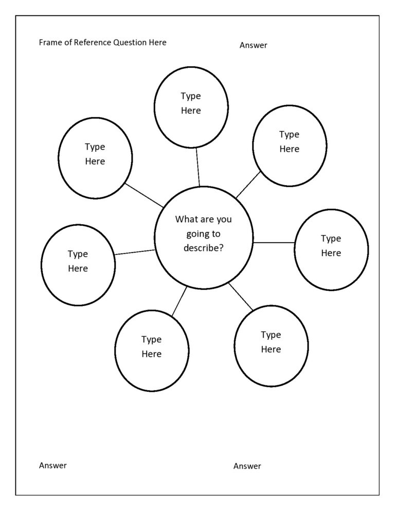 39 Printable Bubble Map Templates Word PDF PowerPoint