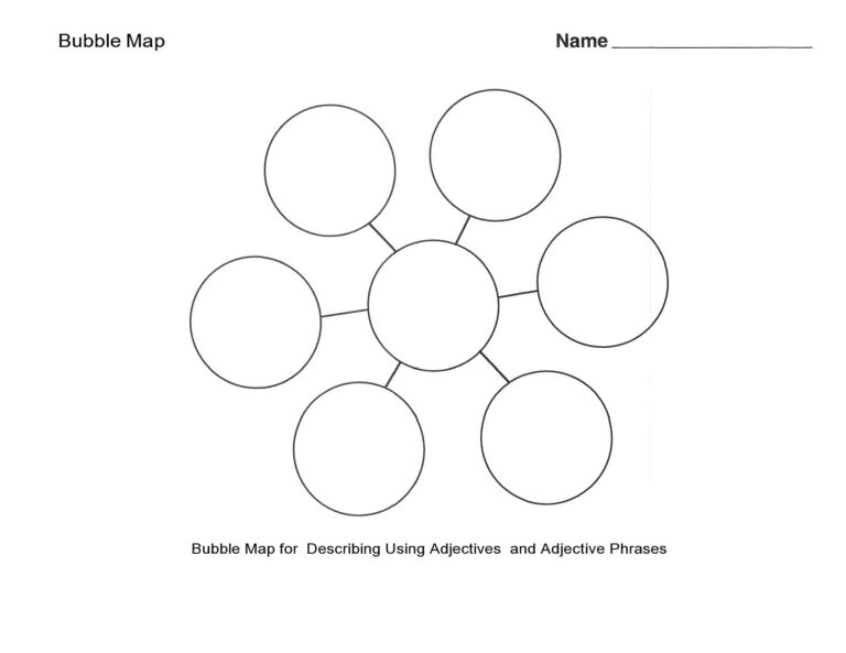 39 Printable Bubble Map Templates Word PDF PowerPoint