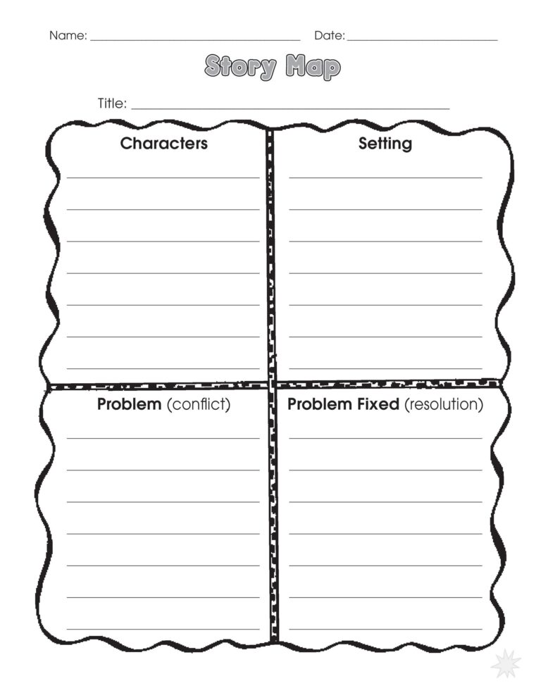 41 Free U0026 Printable Story Map Templates PDF Word PPT
