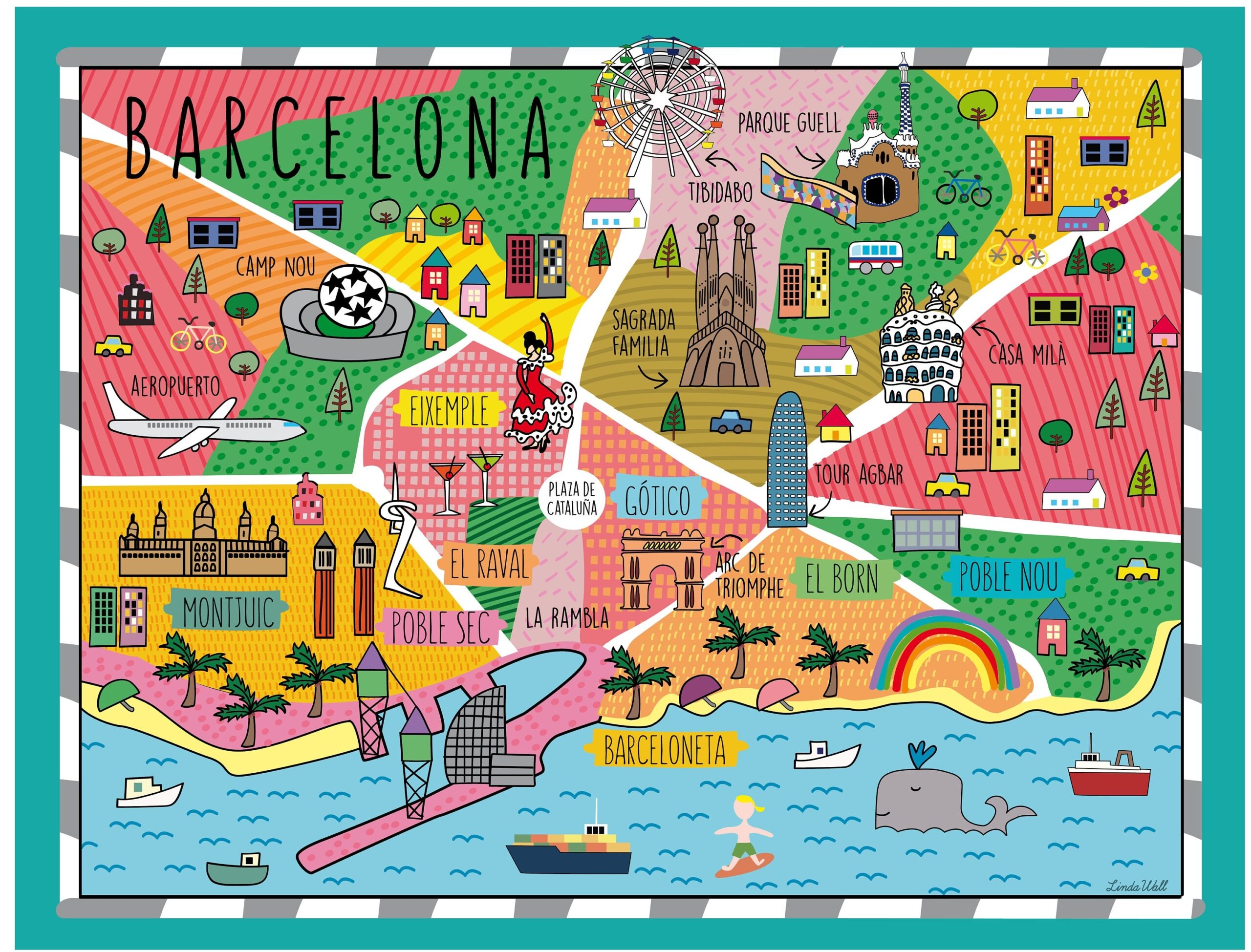 Barcelona Tourist Map Printable