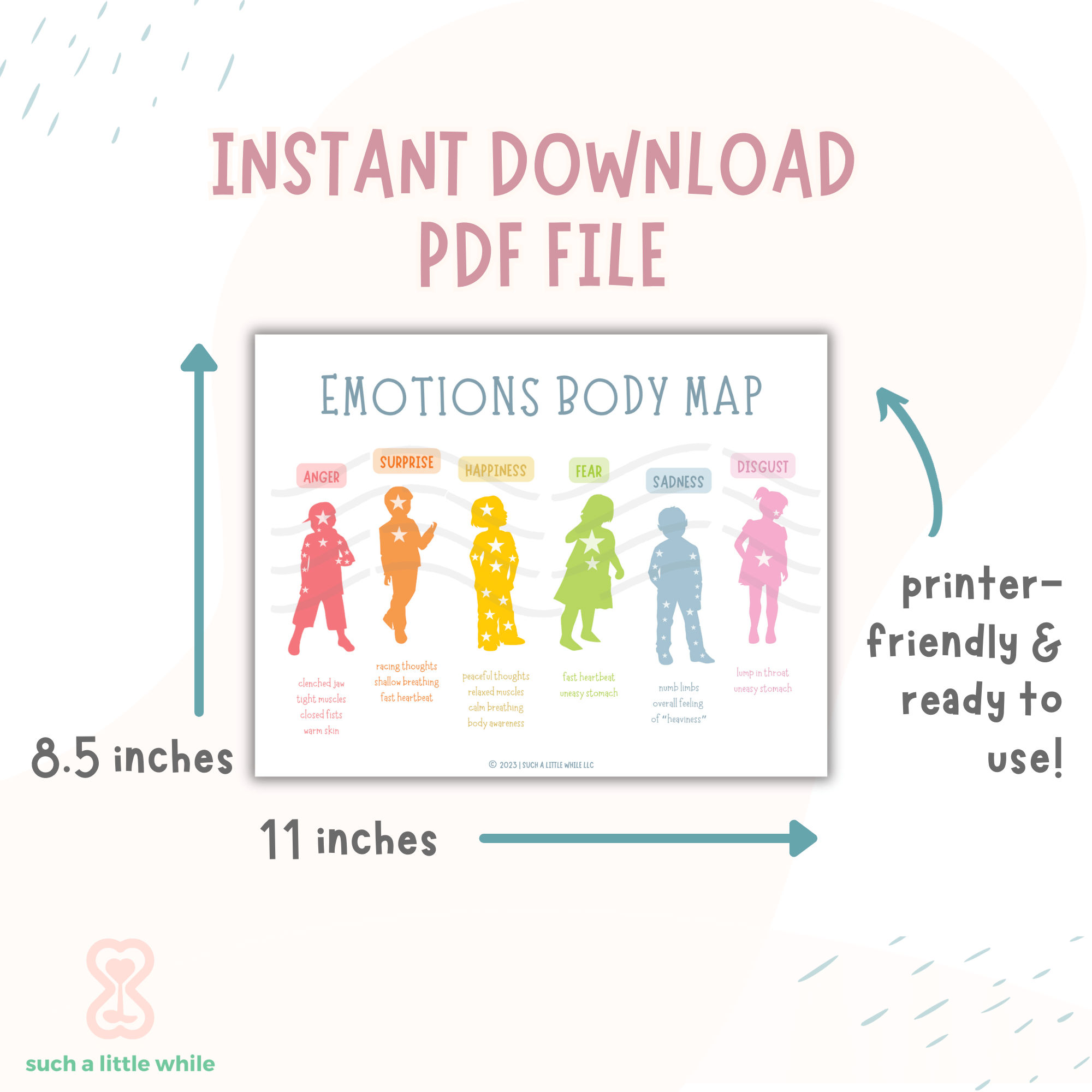 Bodily Map Of Emotions PDF For Kids To Teach Where Emotions Are Felt In The Body Such A Little While