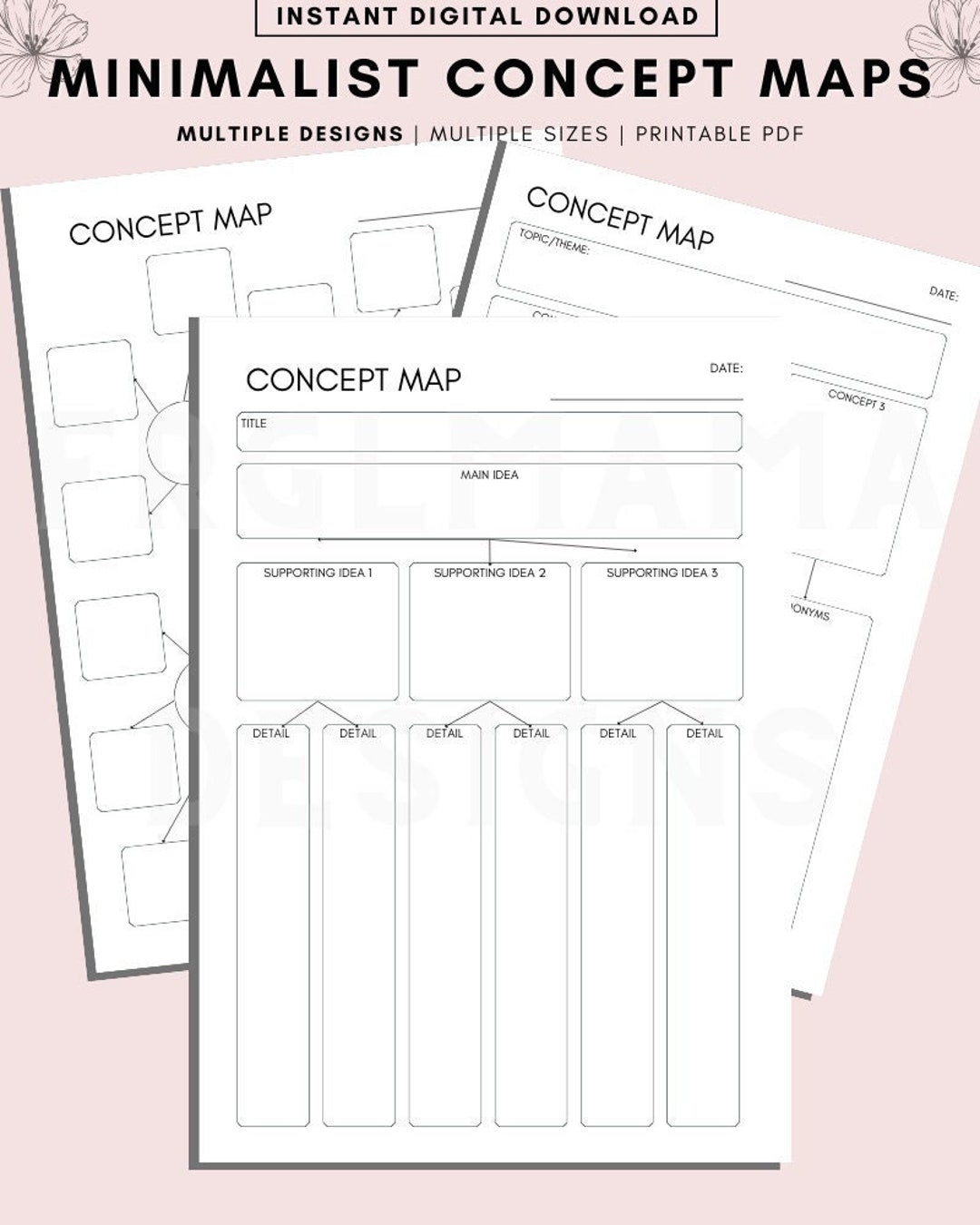 Concept Map Template Printable Concept Map Template Concept Map 