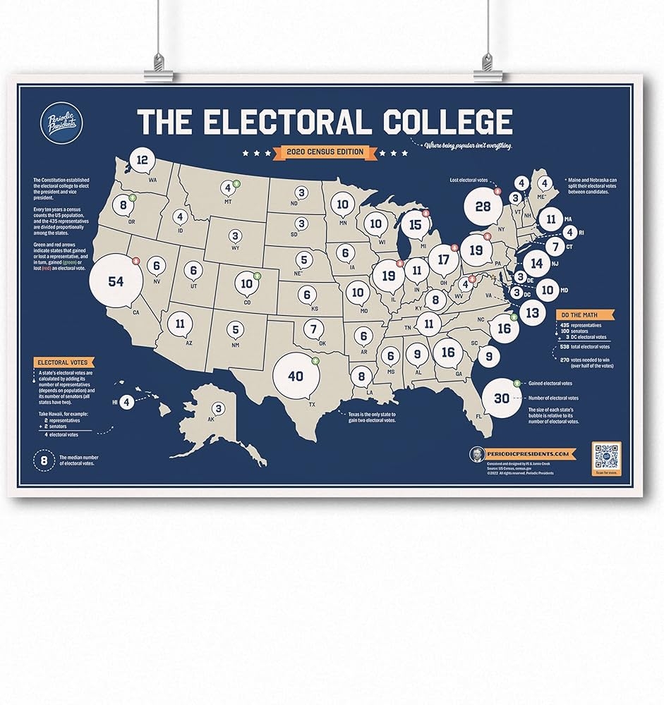 Electoral College Map Printable