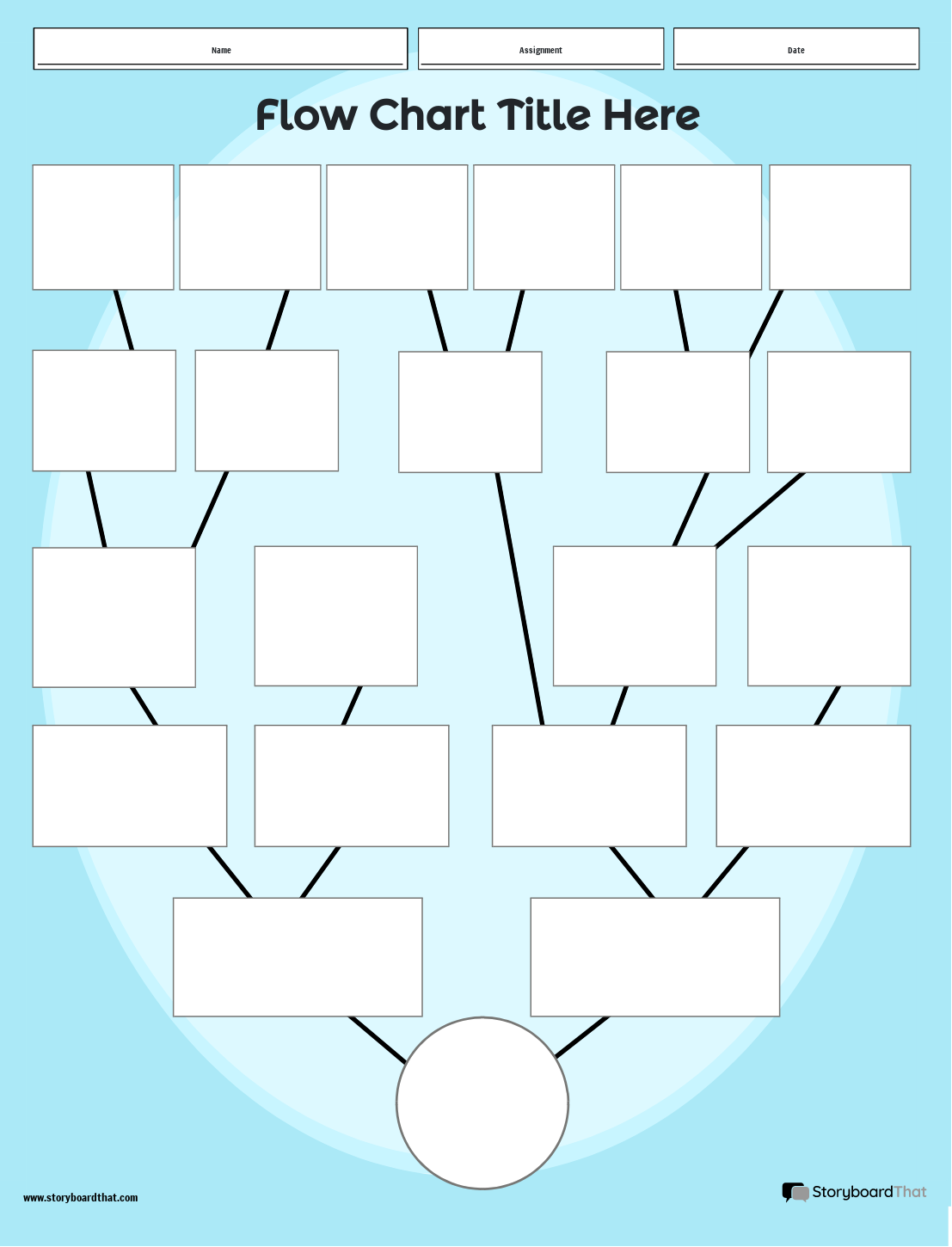 Flow Chart Worksheets Free Templates U0026 Graphic Organizer
