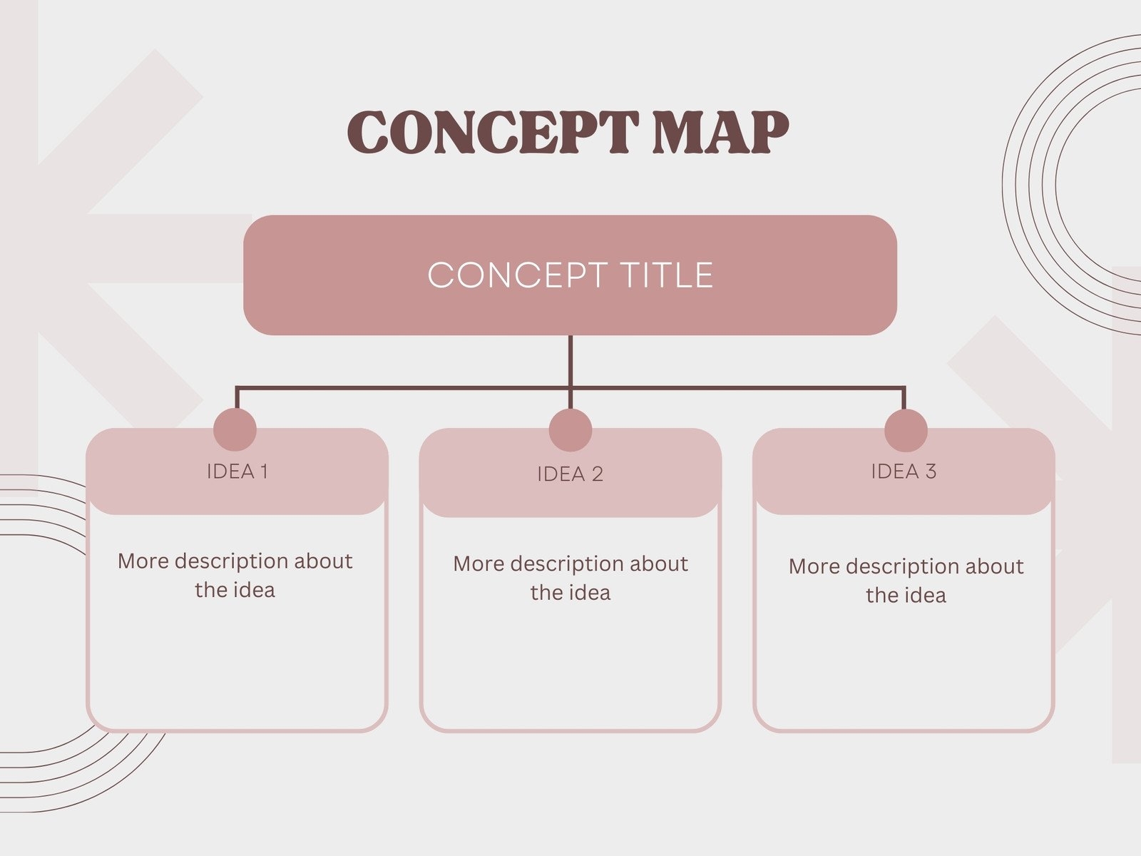Free And Customizable Concept Map Templates Canva
