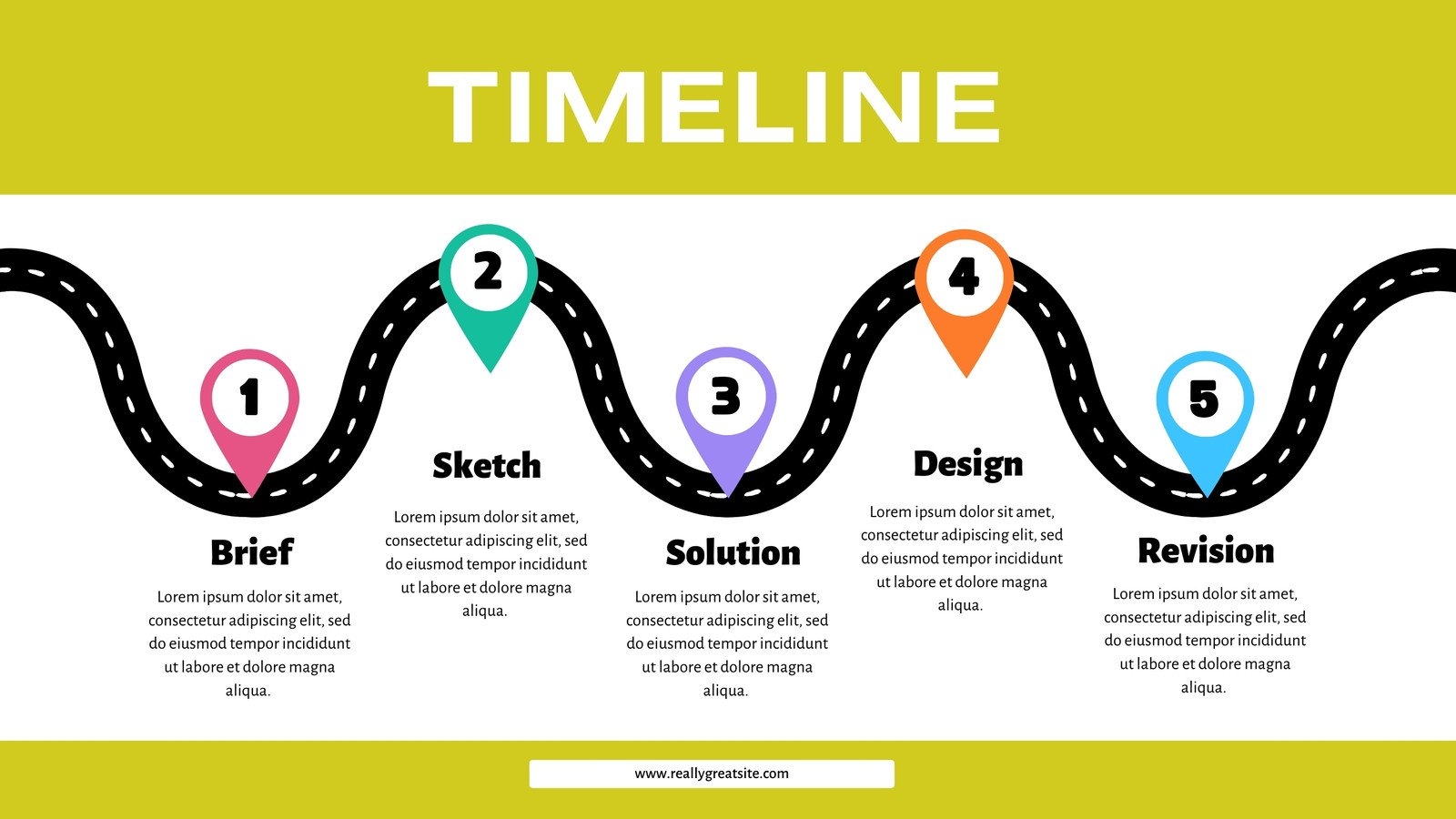 Free And Customizable Roadmap Templates Canva