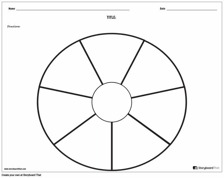 Free Circle Chart Templates Circle Graph Maker