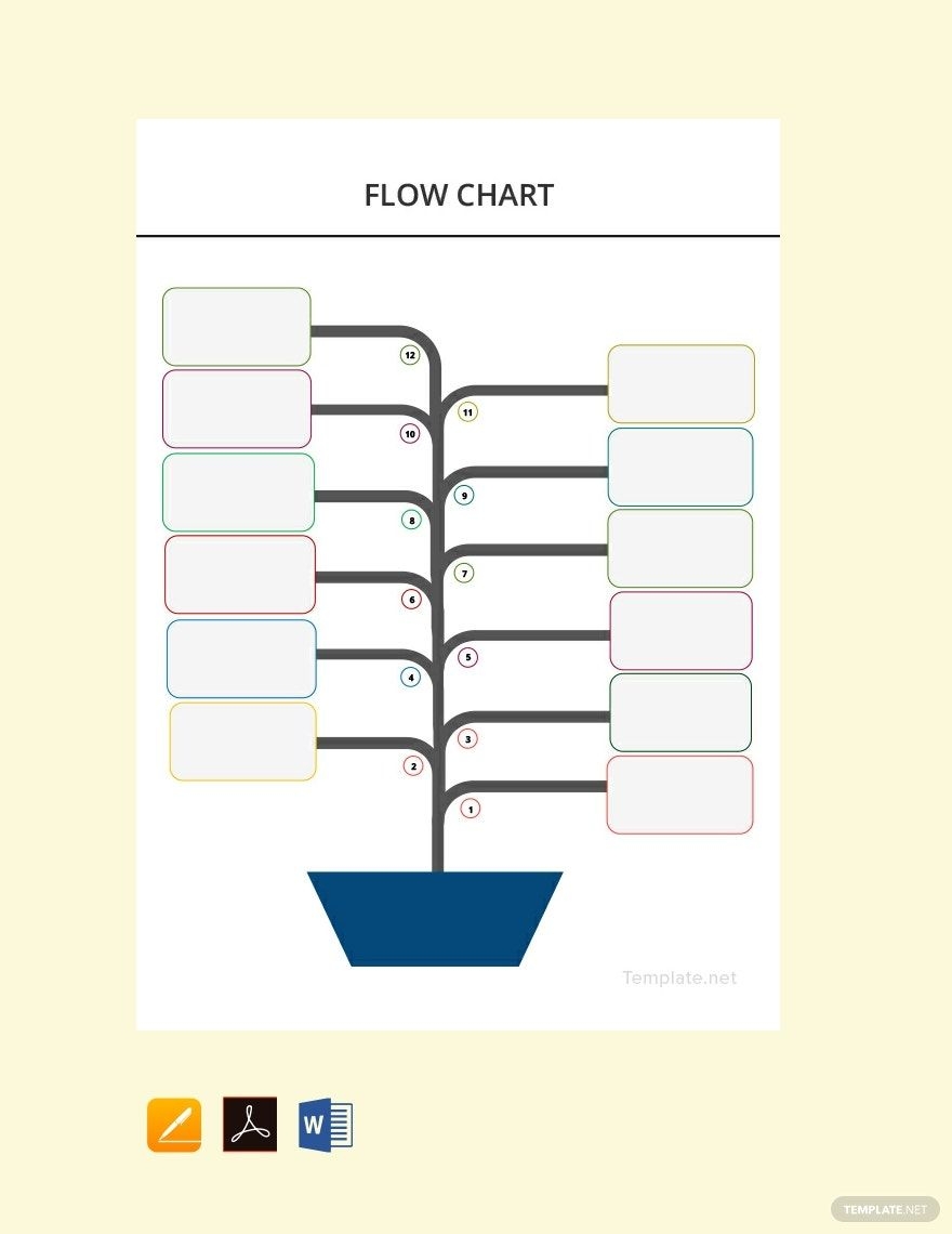 Free Printable Flow Map Template