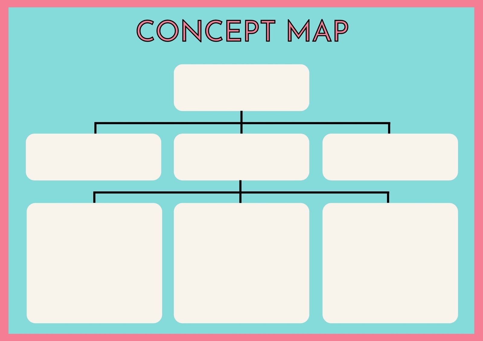 Printable Concept Map Template