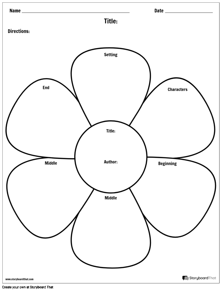 Free U0026 Printable Story Map Templates At StoryboardThat