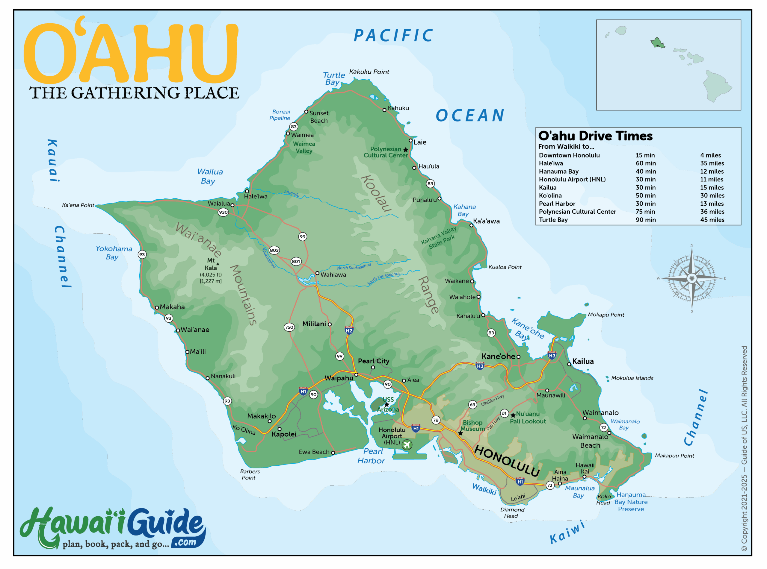 Printable Hawaiian Islands Map