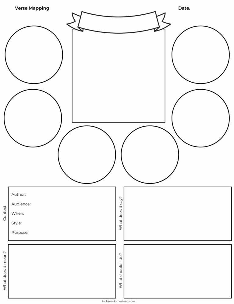 How To Verse Map And A Free Verse Mapping Template The Hobson Homestead