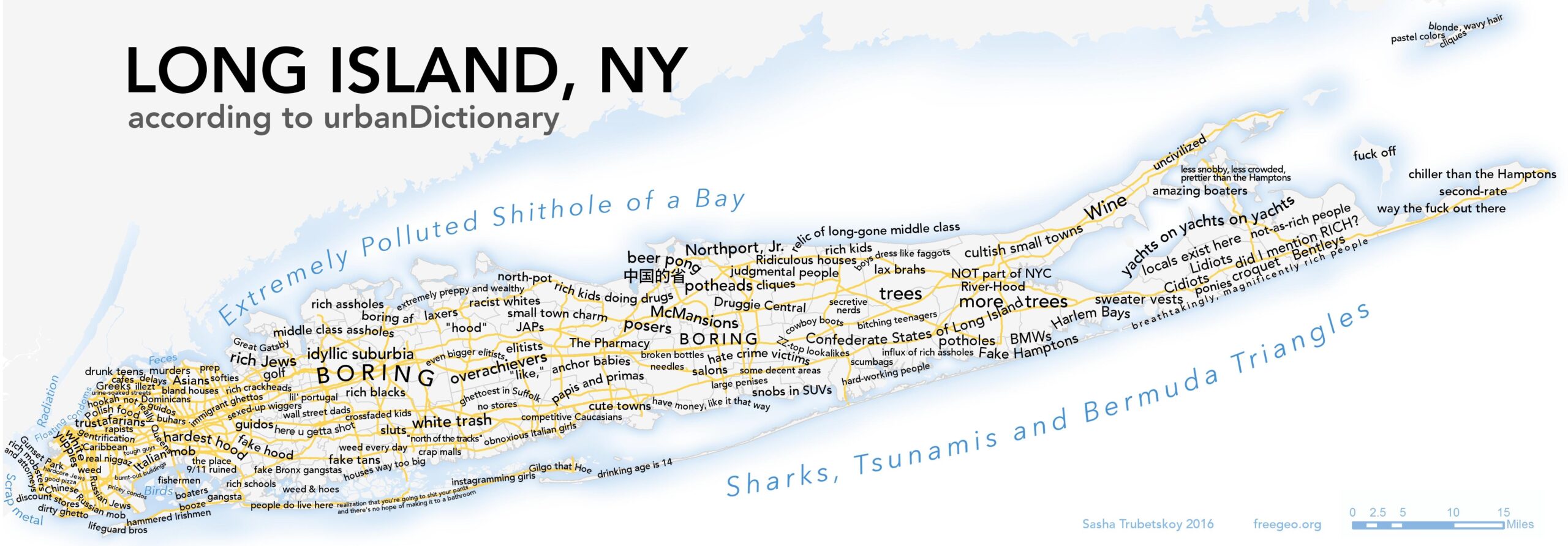 Long Island According To Urban Dictionary Sasha Trubetskoy