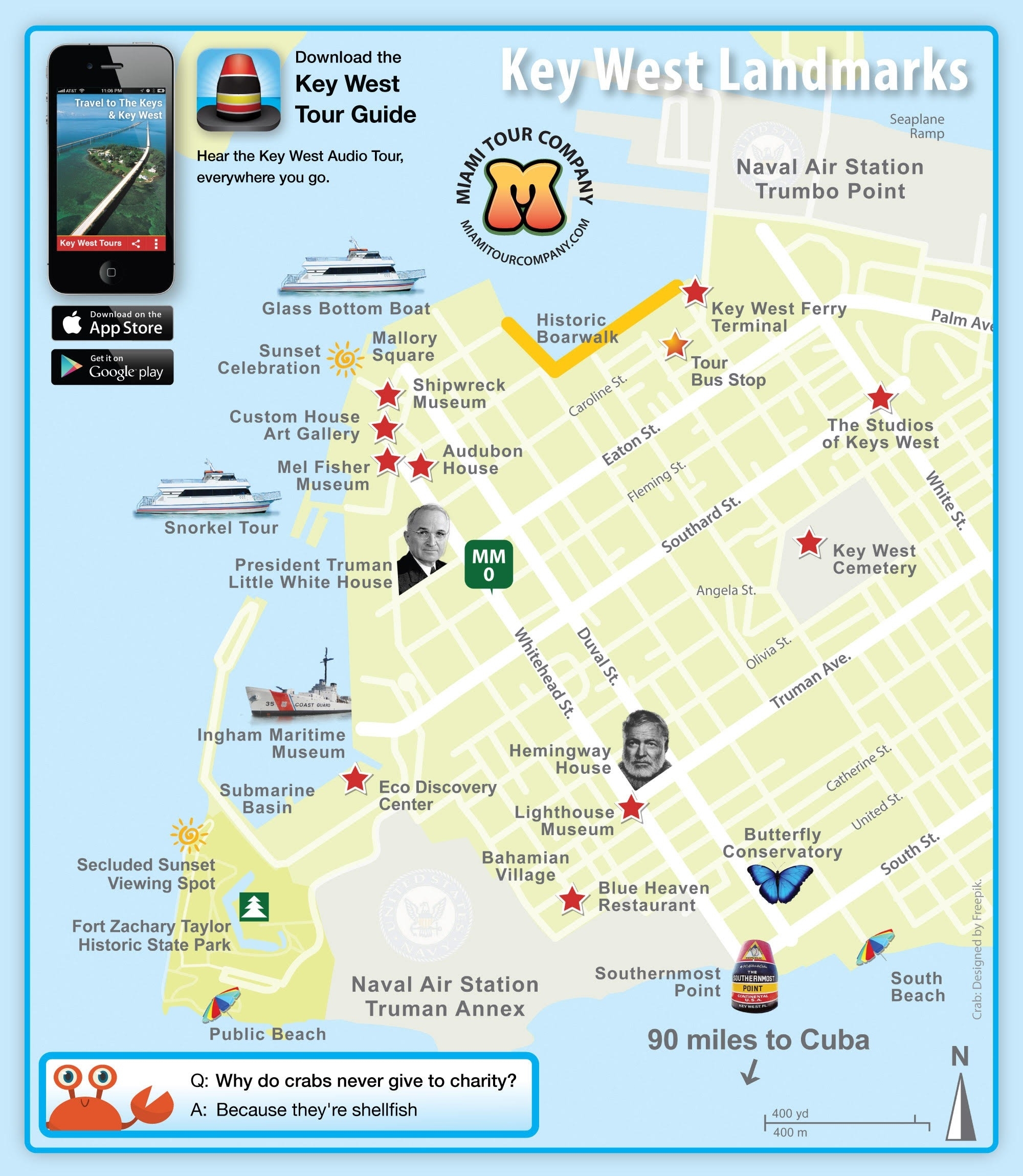 Map Of Florida Keys And Key West