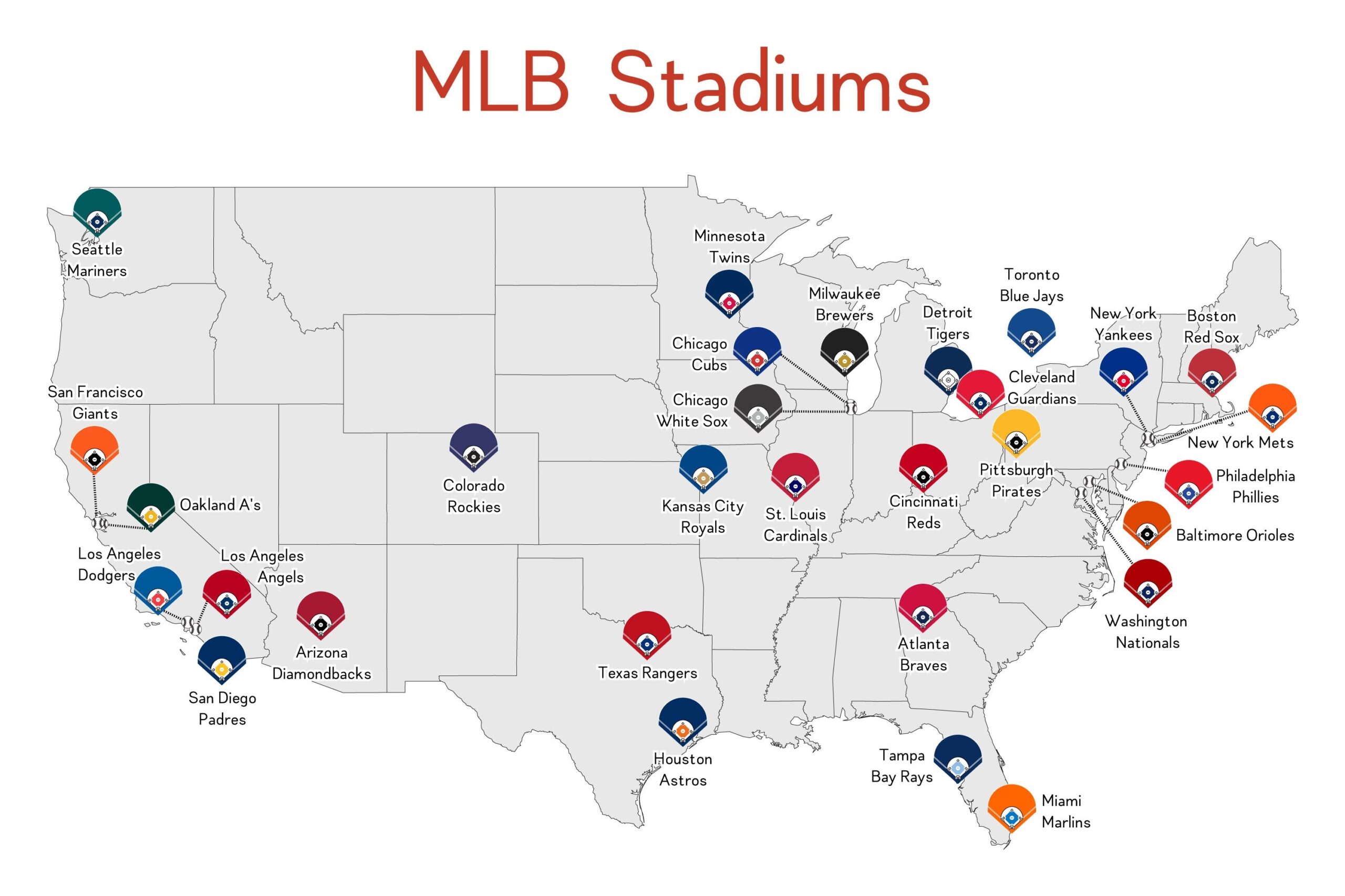 MLB Stadiums Map Print Major League Baseball Stadiums US Map Poster Christmas Gift For Him Baseball Man Cave Gift Wrapped Etsy Canada
