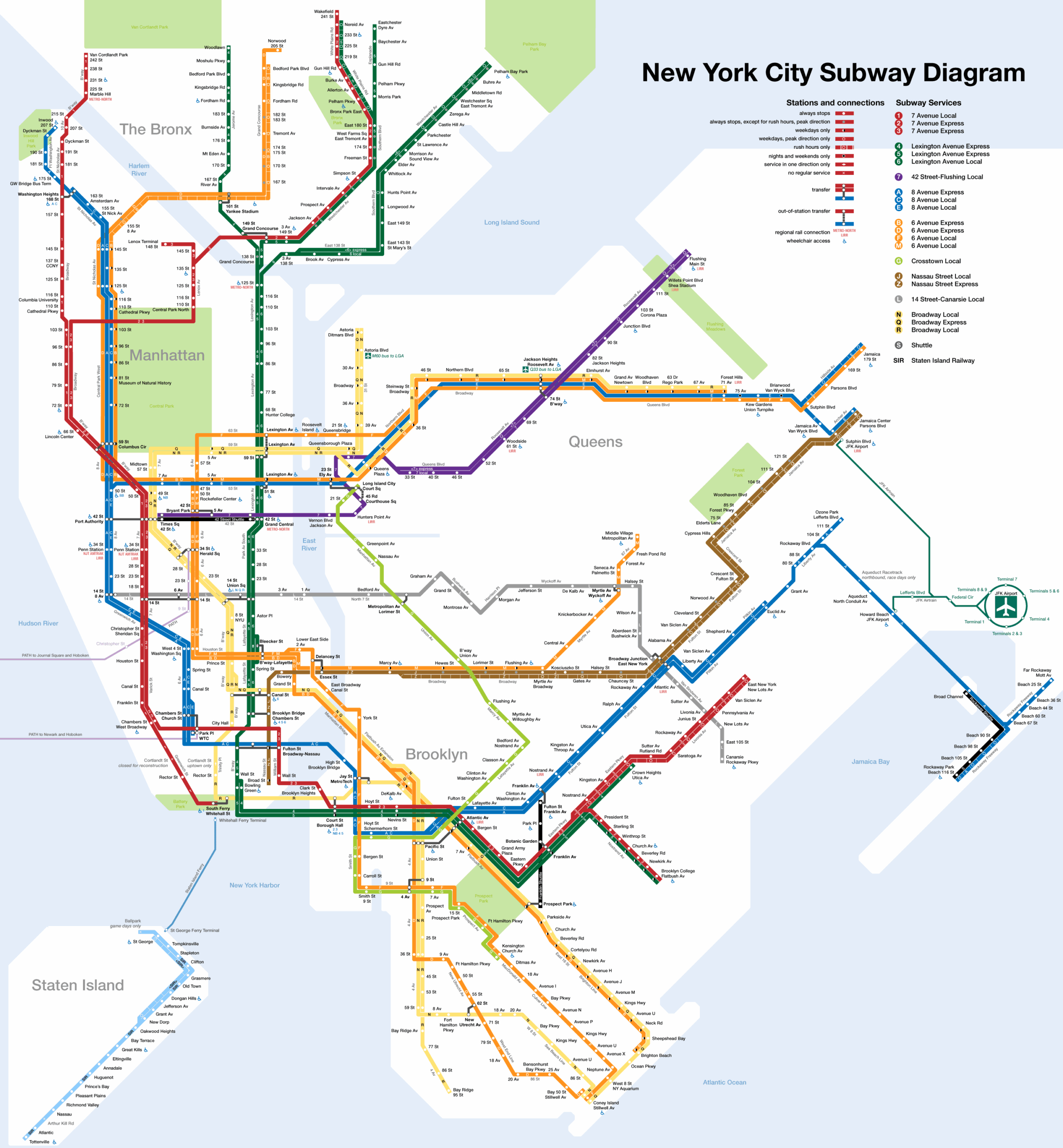 New York Subway Map Printable
