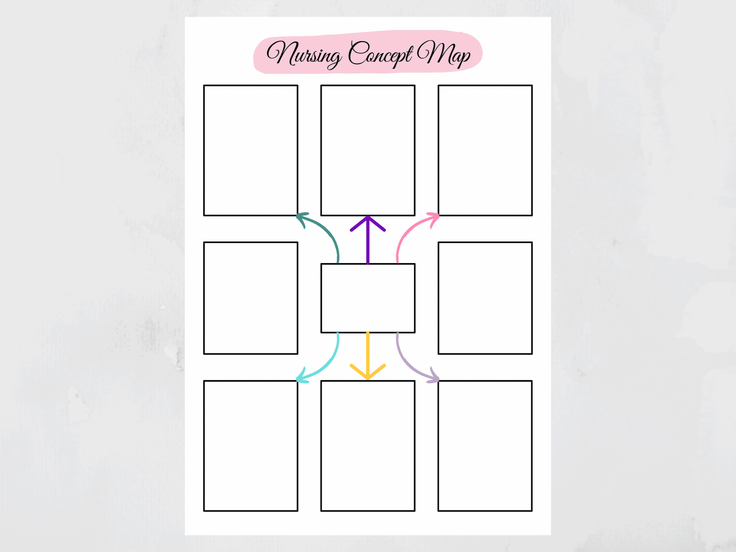 Nursing Concept Map