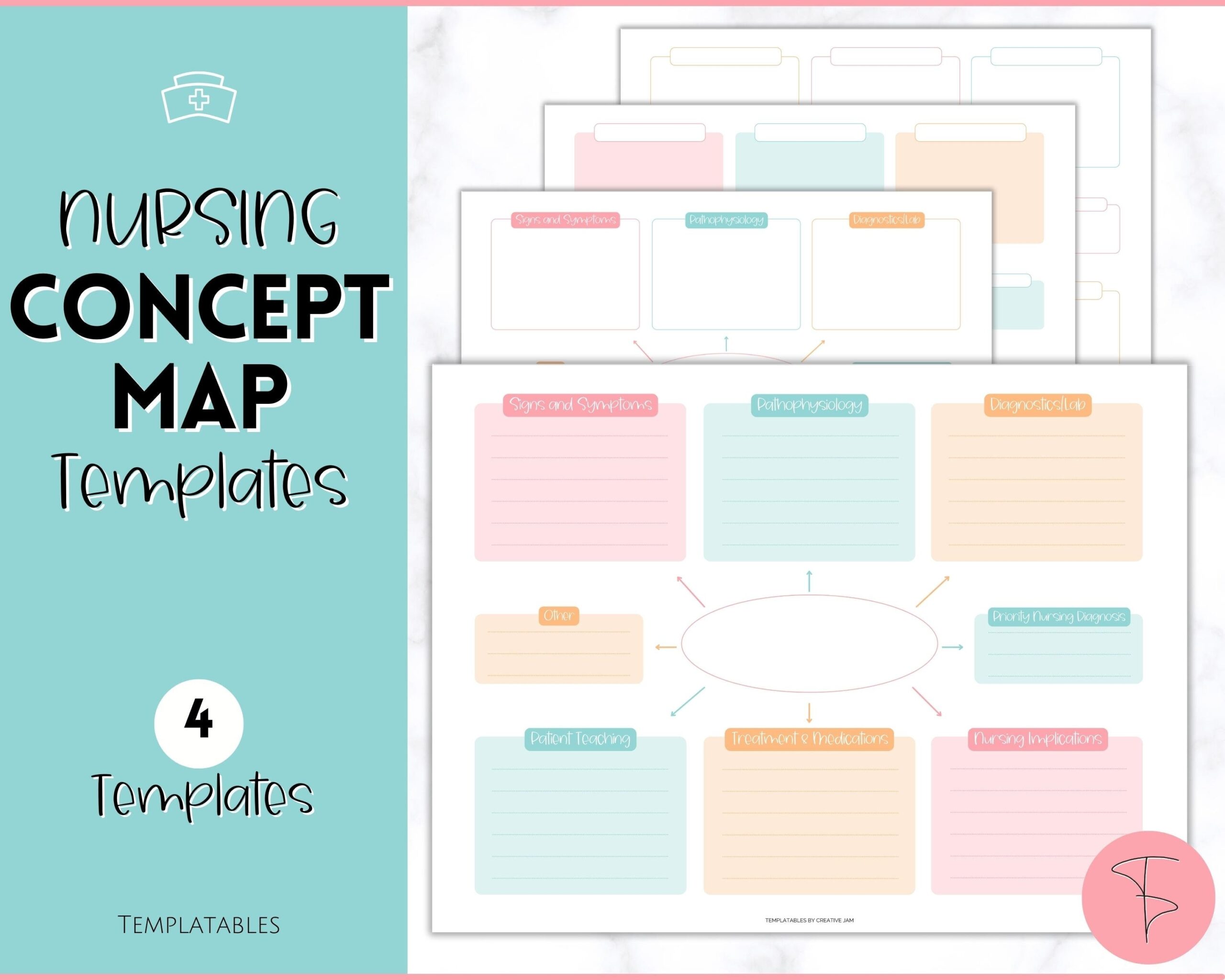 Free Printable Concept Map Template