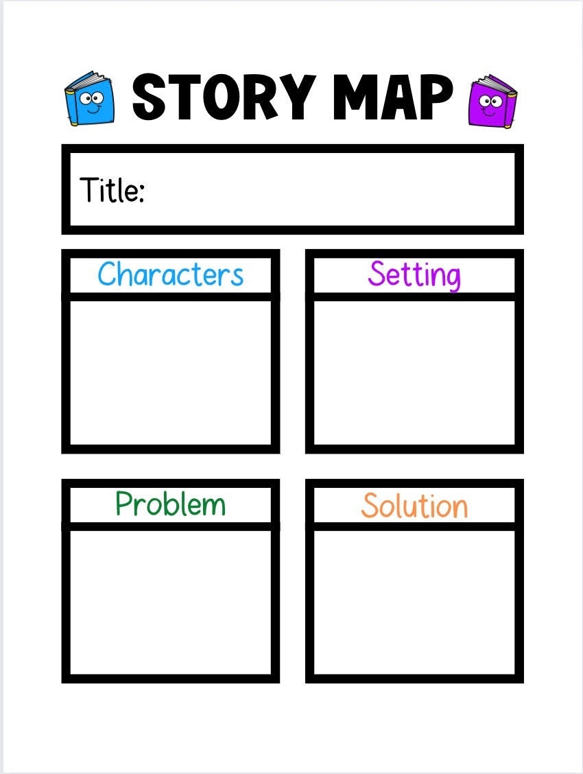 Printable Story Map Anchor Chart 18x24 Digital Poster For 