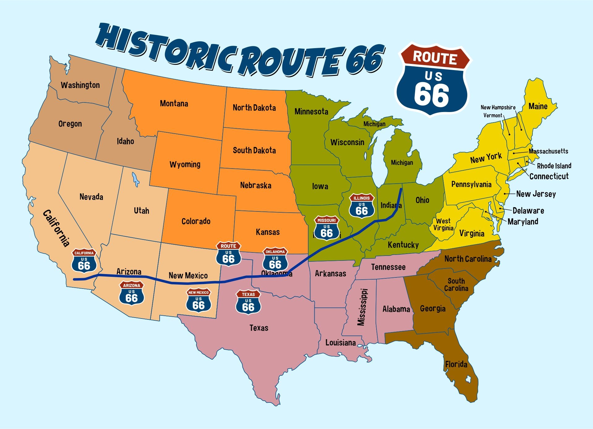 Printable Route 66 Map