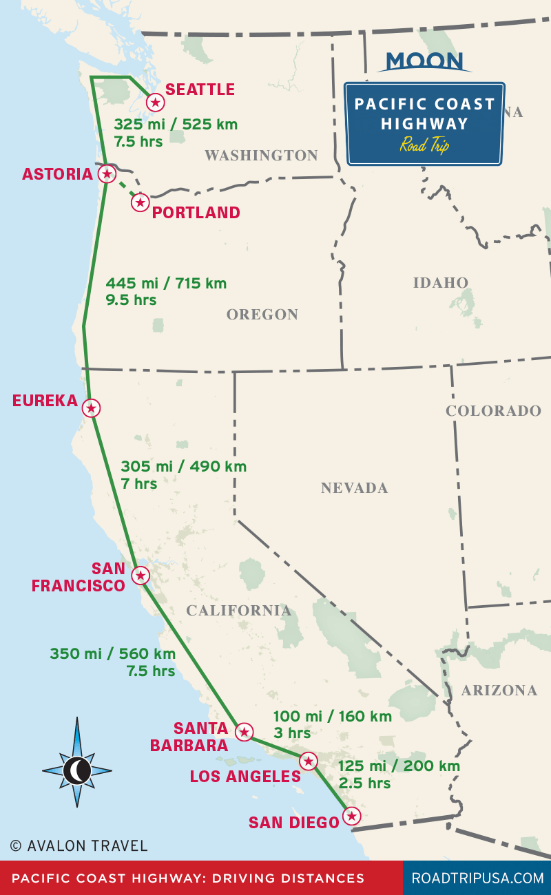 The Classic Pacific Coast Highway Road Trip ROAD TRIP USA