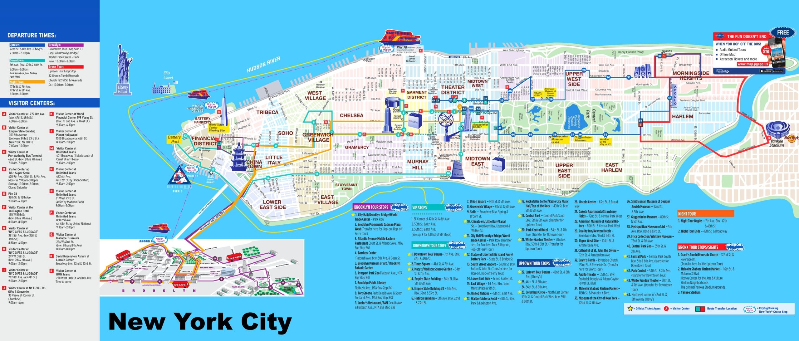 Tourist Map Guide Of New York City USA Holiday Landmark