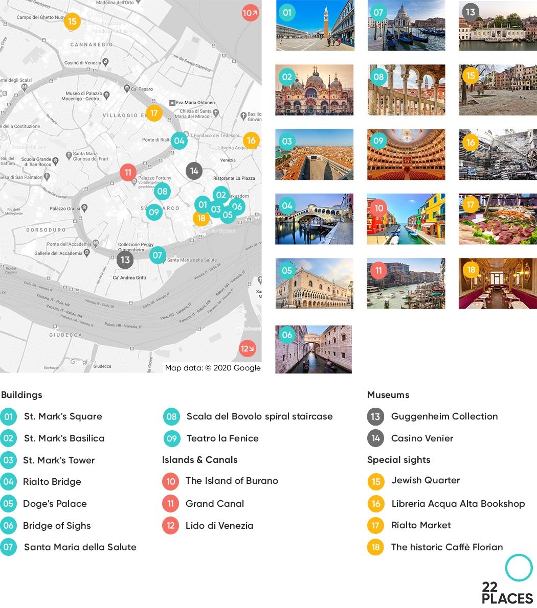 Printable Walking Map Of Venice